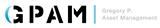 Gregory P Asset Management LLC