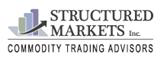 Structured Markets Inc.