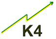 K4 Capital Management