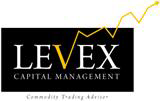 LEVEX Capital Management Inc.